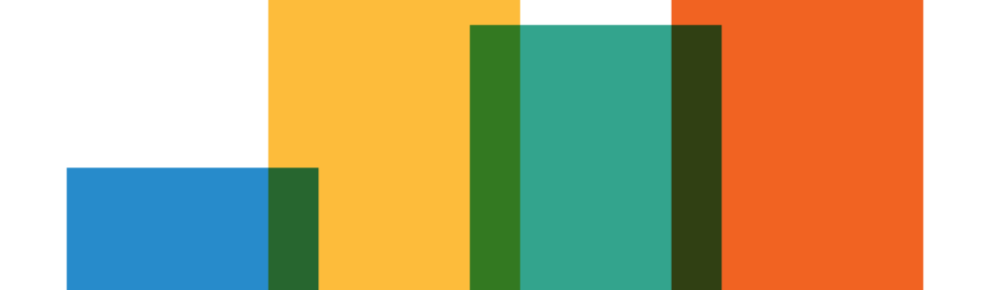 barchart