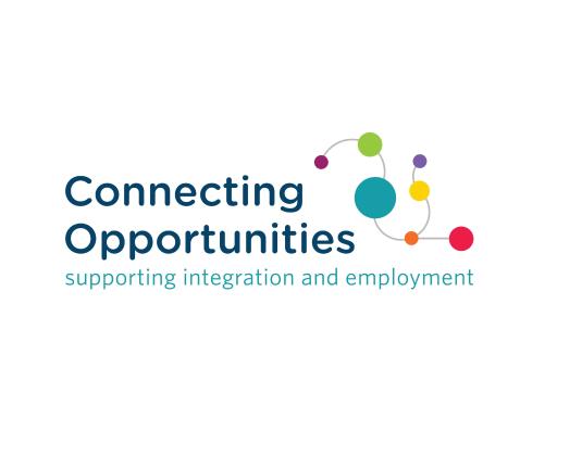 Connecting Opportunities Logo